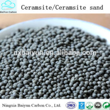 Natural Shale Ceramsite/ Ceramsite sand for Waste Water Treatment